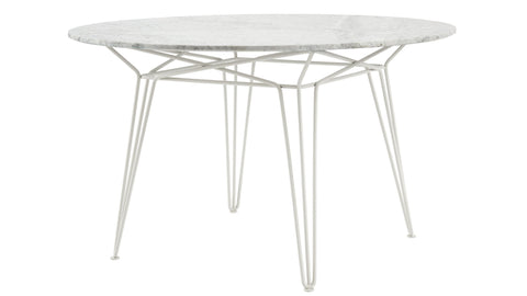 Parisi Table